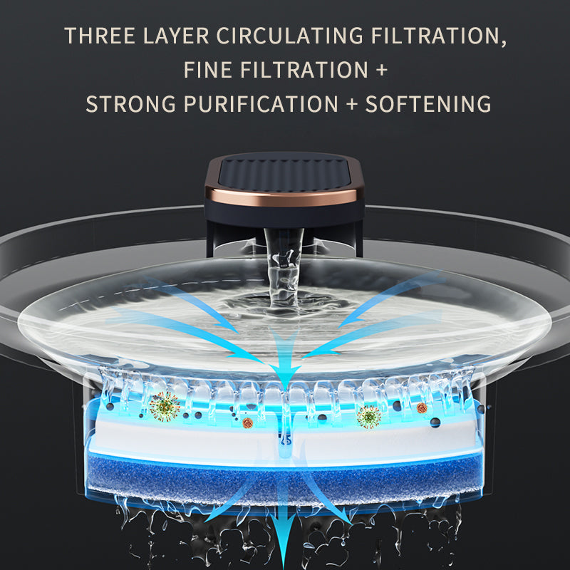 Automatic Pet Cat Water Fountain Mute Water Feeder Bowl Pets Gym From House