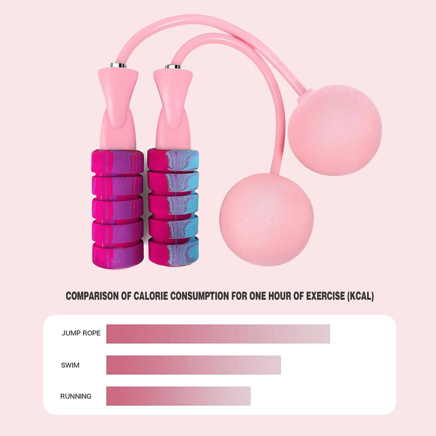 Rope With 2 In 1 Training Adjustable Ropeless Skipping Rope Sports DealSniper.net