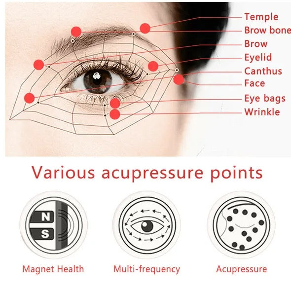 Eye Massager For Migraines And Relaxation Eye Care