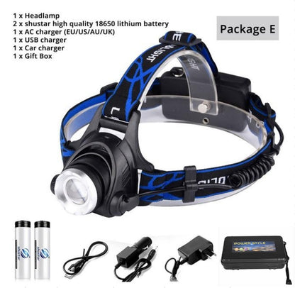 USB Charging Built-in Smart Sensor Head-mounted Outdoor