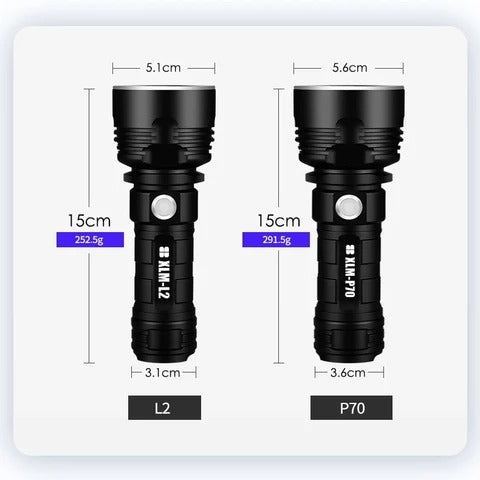 Strong Flashlight Focusing Led Flash Light Rechargeable Super Bright LED Outdoor Xenon Lamp Outdoor dealsniper-net