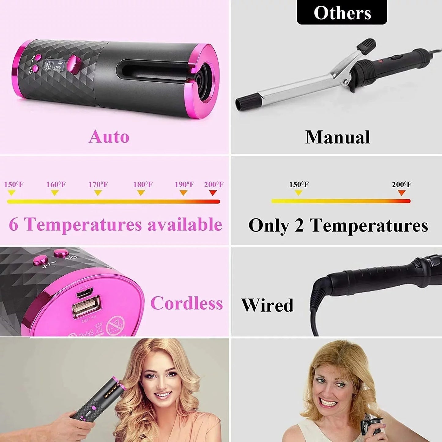 Portable Automatic Hair Curler, Ceramic Rotating Wireless