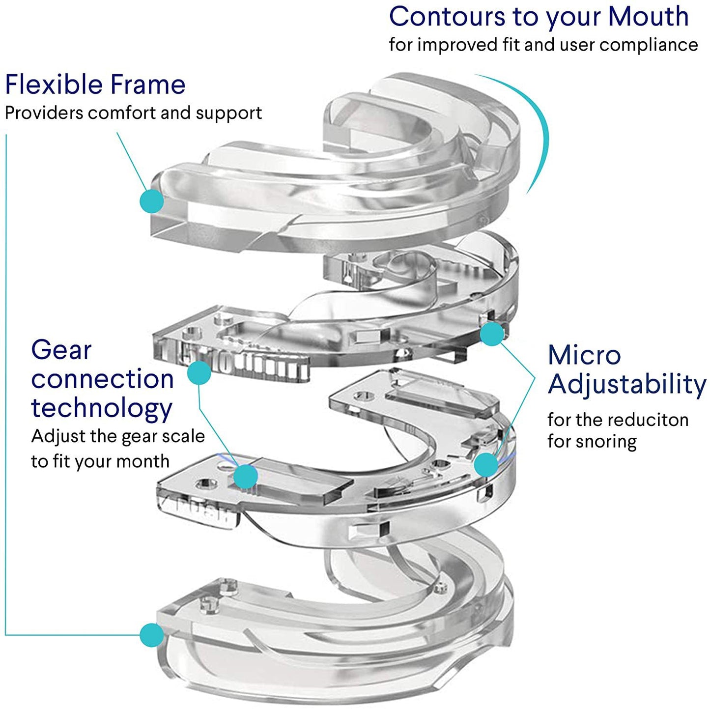 New PC Plastic Adjustable Braces Beauty Gym From House