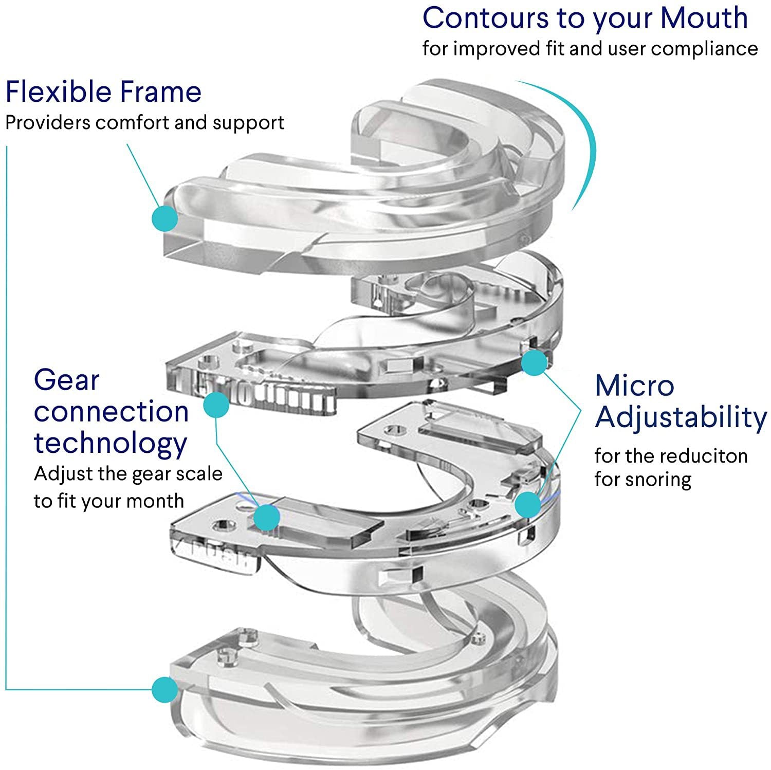 New PC Plastic Adjustable Braces Beauty Gym From House