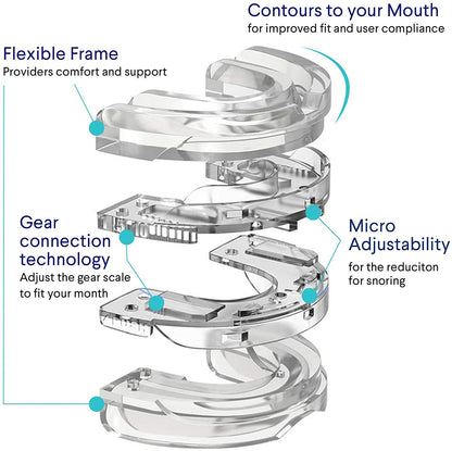 New PC Plastic Adjustable Braces Beauty Gym From House
