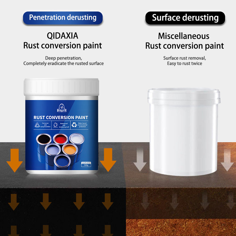 Water-based Anti-rust Metal Conversion Paint Tools DealSniper.net