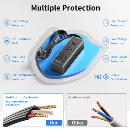 6-Outlet Power Strip Extension Power Cord Travel Adapter Electronics DealSniper.net