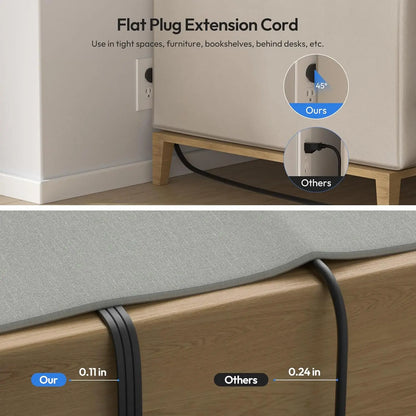 6-Outlet Power Strip Extension Power Cord Travel Adapter Electronics DealSniper.net