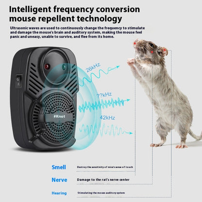 Upgraded Version Ultrasonic Pest Repeller Mosquito Repellent House dealsniper-net