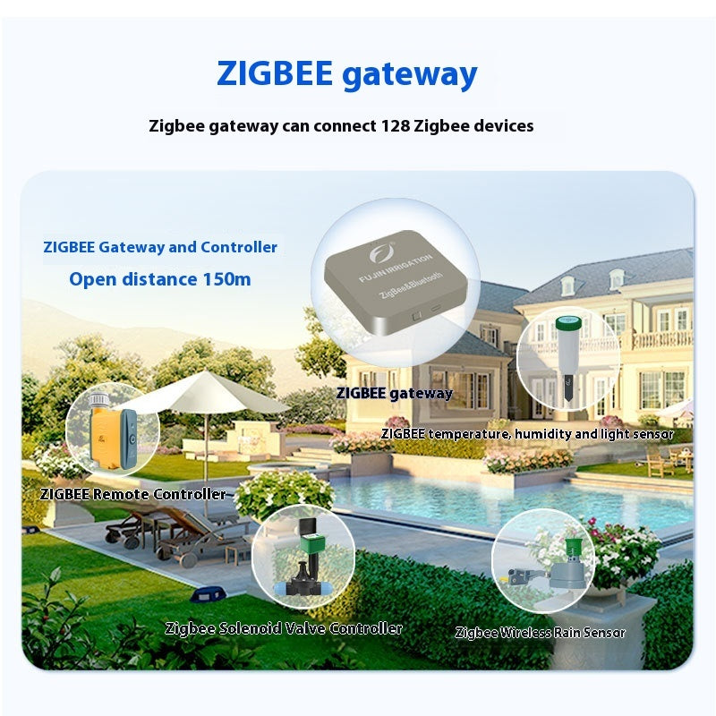 Gateway Irrigation Controller WiFi Watering Machine Tools DealSniper.net