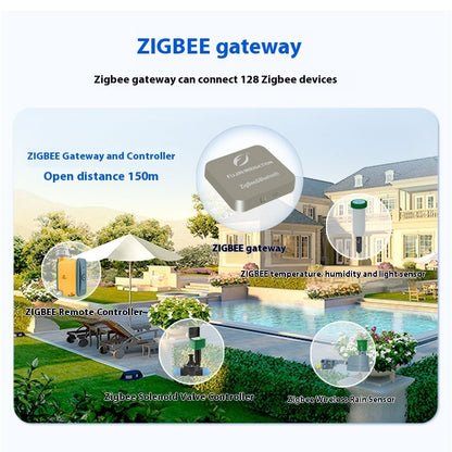 Gateway Irrigation Controller WiFi Watering Machine Tools DealSniper.net