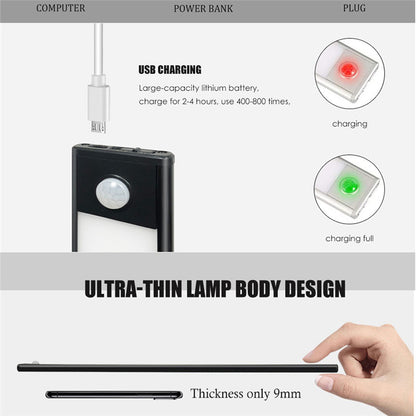 Intelligent Ultra-thin Human Body Induction Wireless LED Light House dealsniper-net