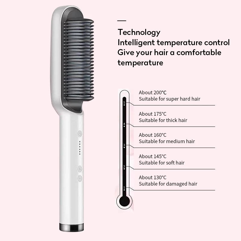 New 2 In 1 Hair Straightener Hot Comb Women dealsniper-net