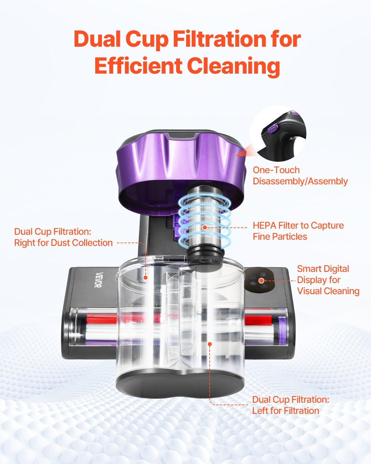 Mattress Vacuum Cleaner, 550W Bed Vacuum Cleaner Home Gym From House