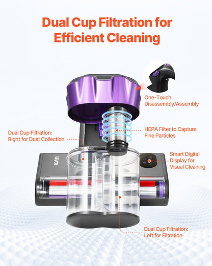 Mattress Vacuum Cleaner, 550W Bed Vacuum Cleaner Home Gym From House