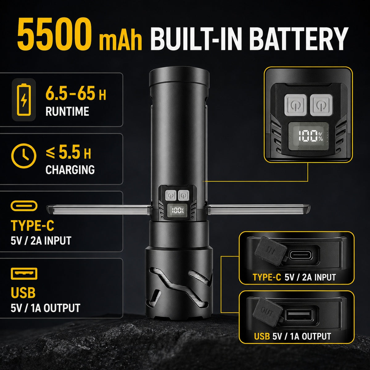 Rechargeable White Laser Battery Display Power Bank Outdoor DealSniper.net