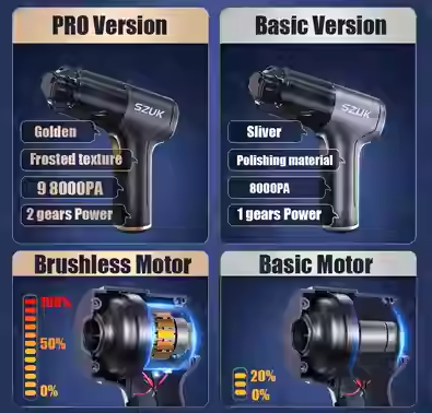 98000PA Car Vacuum Cleaner Powerful Cleaning Machine Car Ac Vehicle DealSniper.net