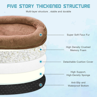 Dog Beds For Humans Size Fits You And Pets Washable Faux Fur Human Dog Bed For People Doze Off Napping Orthopedic Dog Bed Pets dealsniper-net