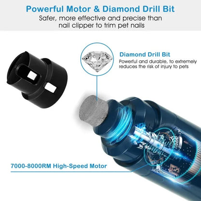 Dog Nail Grinder 2 Speeds Quiet USB Rechargeable Pet Nail Grinder Pets Gym From House