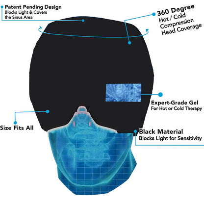 Migraine Relief Hat Cold Therapy Migraine Relief Products Health Gym From House