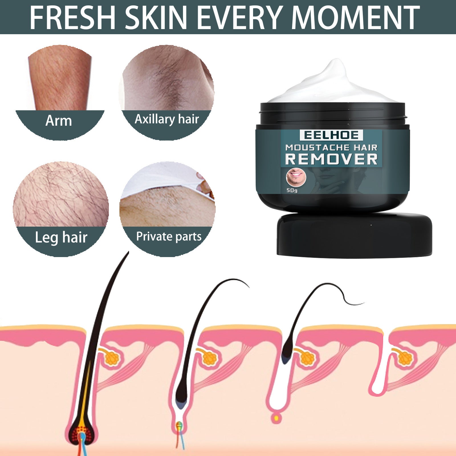 Men's Hair Removal Cream Is Clean And Gentle Men Gym From House