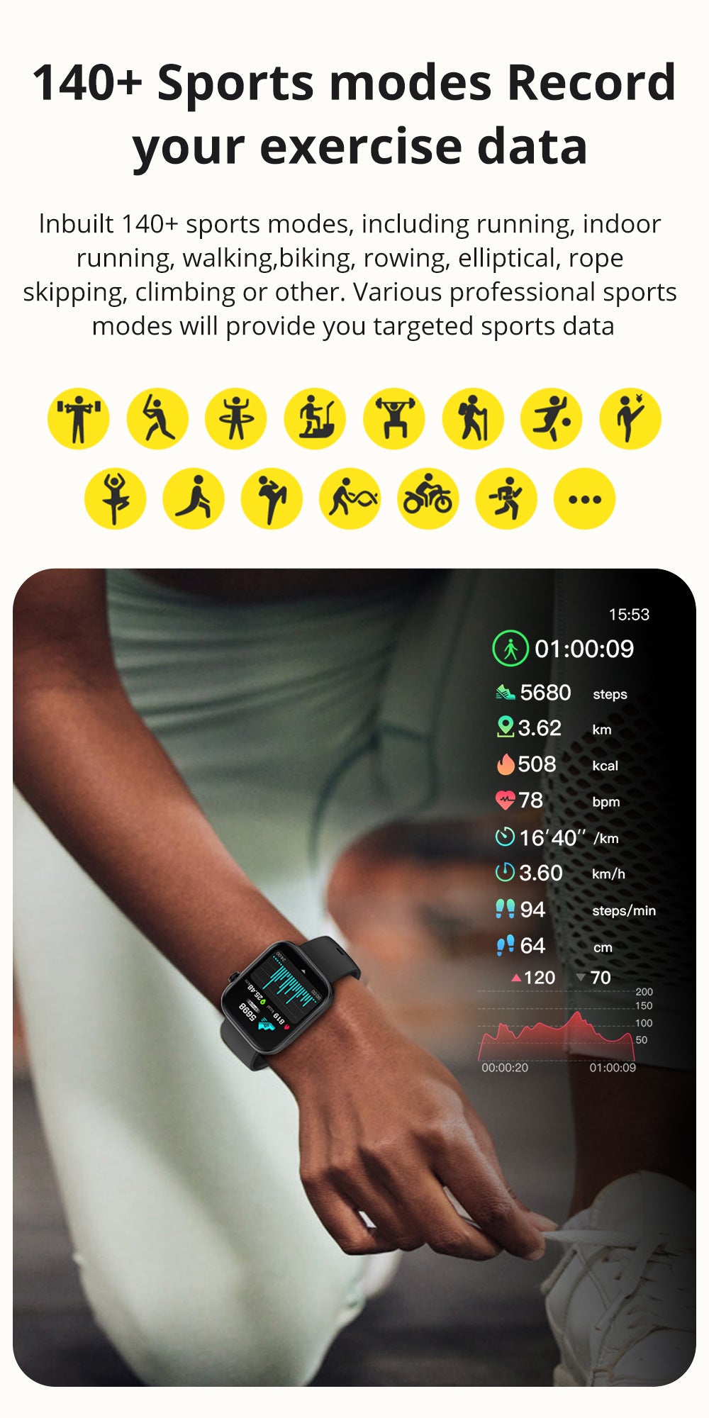 Sports Heart Rate Meter Step IP67 Waterproof Full Screen Smart Watch Jewelry Gym From House
