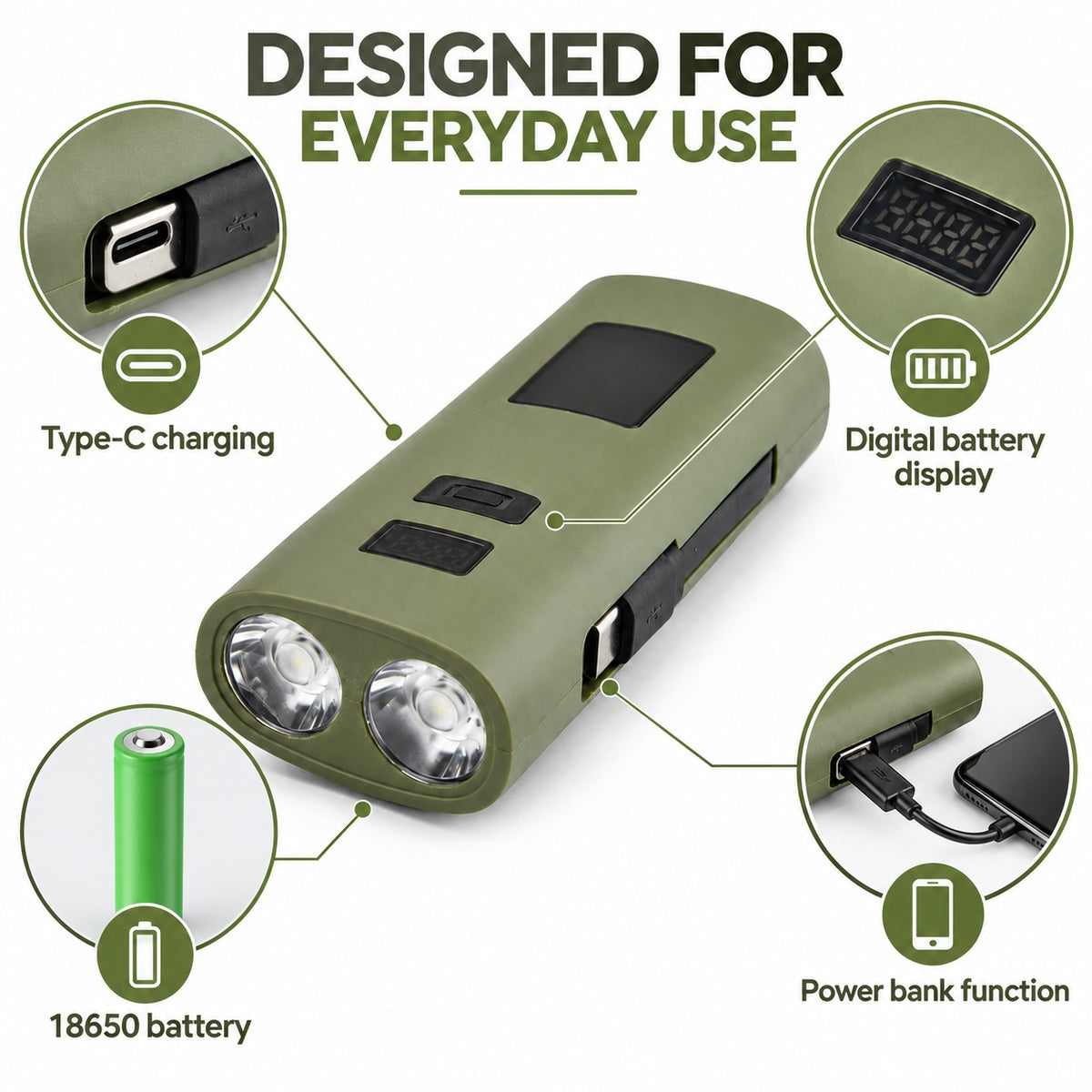 Rechargeable Z818 Green Portable Bicycle Flashlight Power Bank Outdoor DealSniper.net