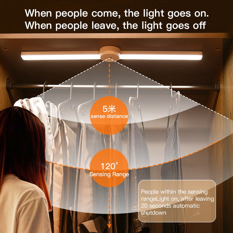 Intelligent Cabinet Light With Foldable Automatic Human Sensing Light House dealsniper-net