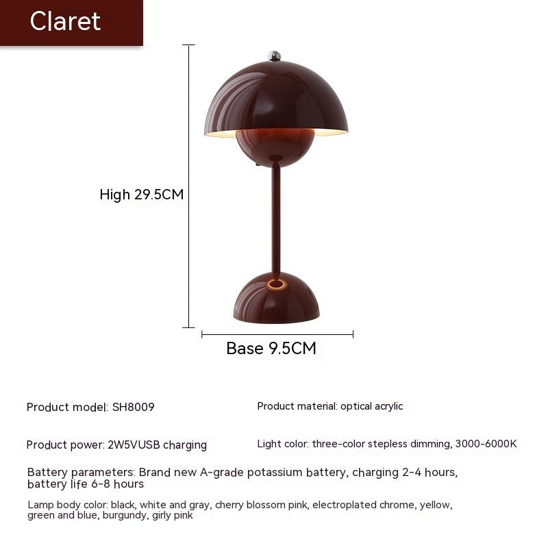 Mushroom Table Lamp Desk Lamp Touch Portable Lamp Home Decor dealsniper-net Charging Three Colors 2W Wine Red