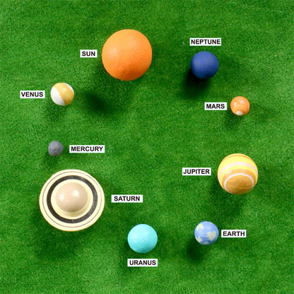 Simulation The Solar System Plastic Cosmic Planet System Universe