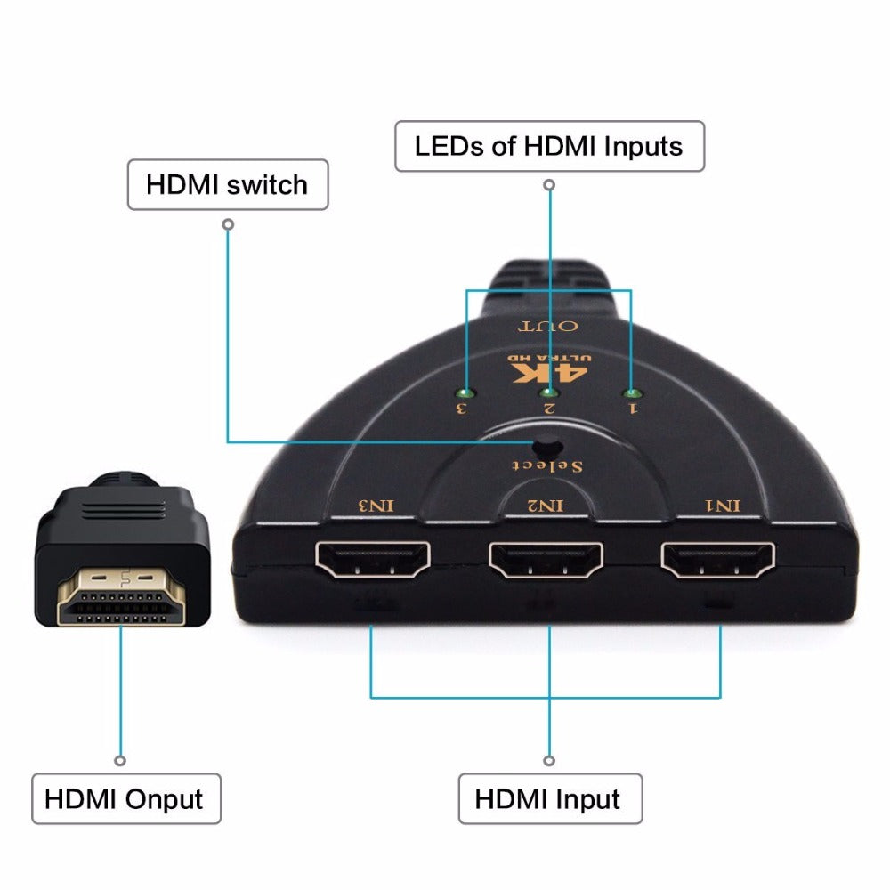 3 Port 4K HDMI 2.0 Cable Auto Splitter Switcher 3x1 Adapter HUB 3D 3 To 4K 2K 3D Mini 3 Port HDMI-compatible Gadgets dealsniper-net