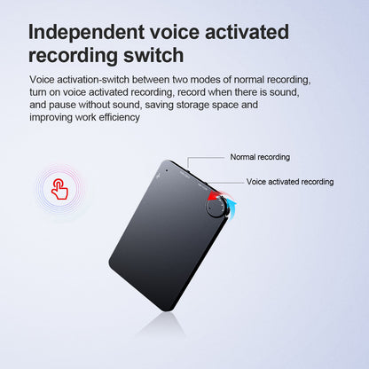 K2 Card Encryption Voice Recorder Mp3 Ai Smart HD Ai Recorder dealsniper-net Neutral English Black 16GB