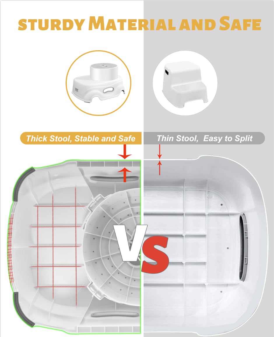 Padded 2-Step Step Stool 2-Step Footstool - Step Stool Non-slip Kitchen Gym From House