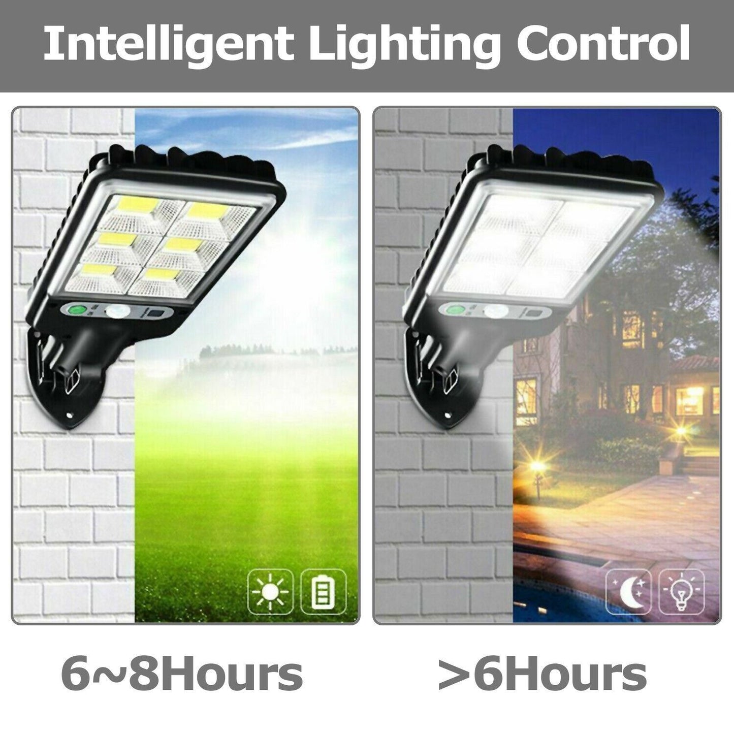 LED Solar Motion Sensor Light Bright Garden Outdoor