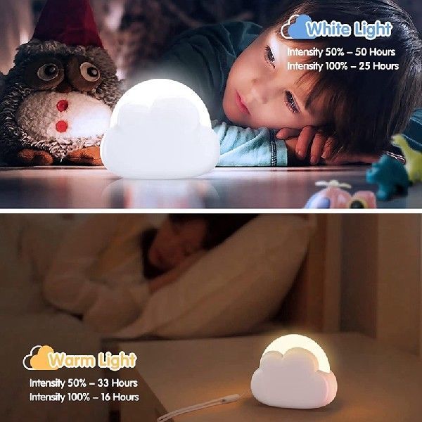 New Creative Charging Cute Cloud Night Light House Gym From House