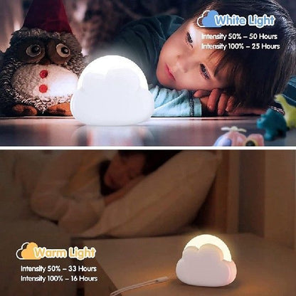 New Creative Charging Cute Cloud Night Light House Gym From House