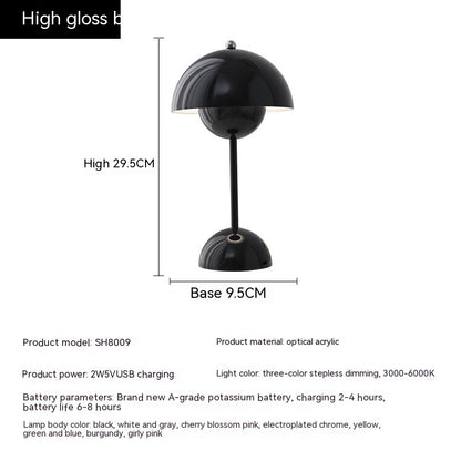 Mushroom Table Lamp Desk Lamp Touch Portable Lamp Home Decor dealsniper-net Charging Three Colors 2W High Gloss Black