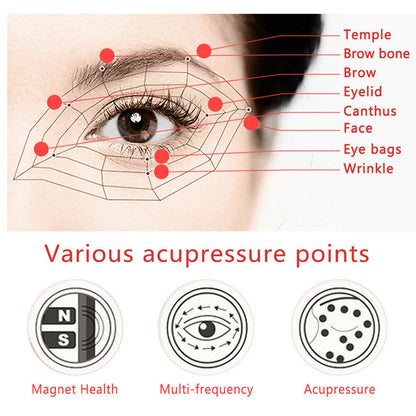 Eye Massager For Migraines And Relaxation