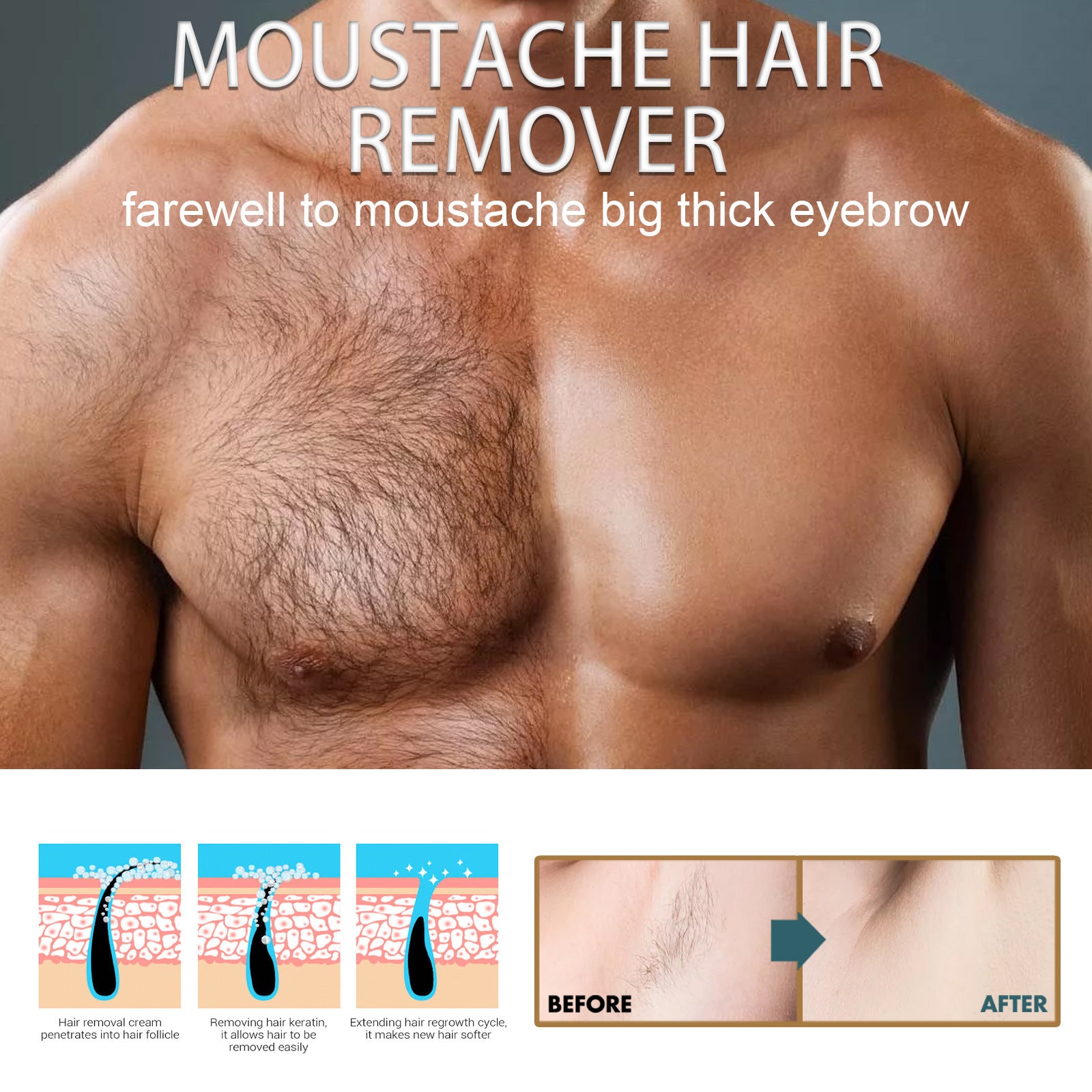 Men's Hair Removal Cream Is Clean And Gentle Men Gym From House