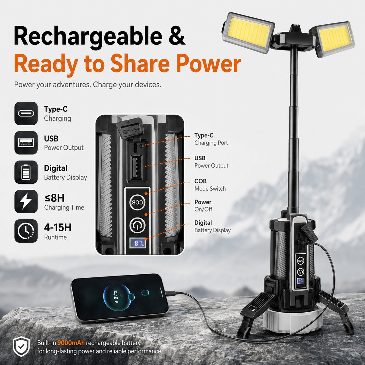 Rechargeable Battery Display Power Bank Function Type C LED Home Decor DealSniper.net
