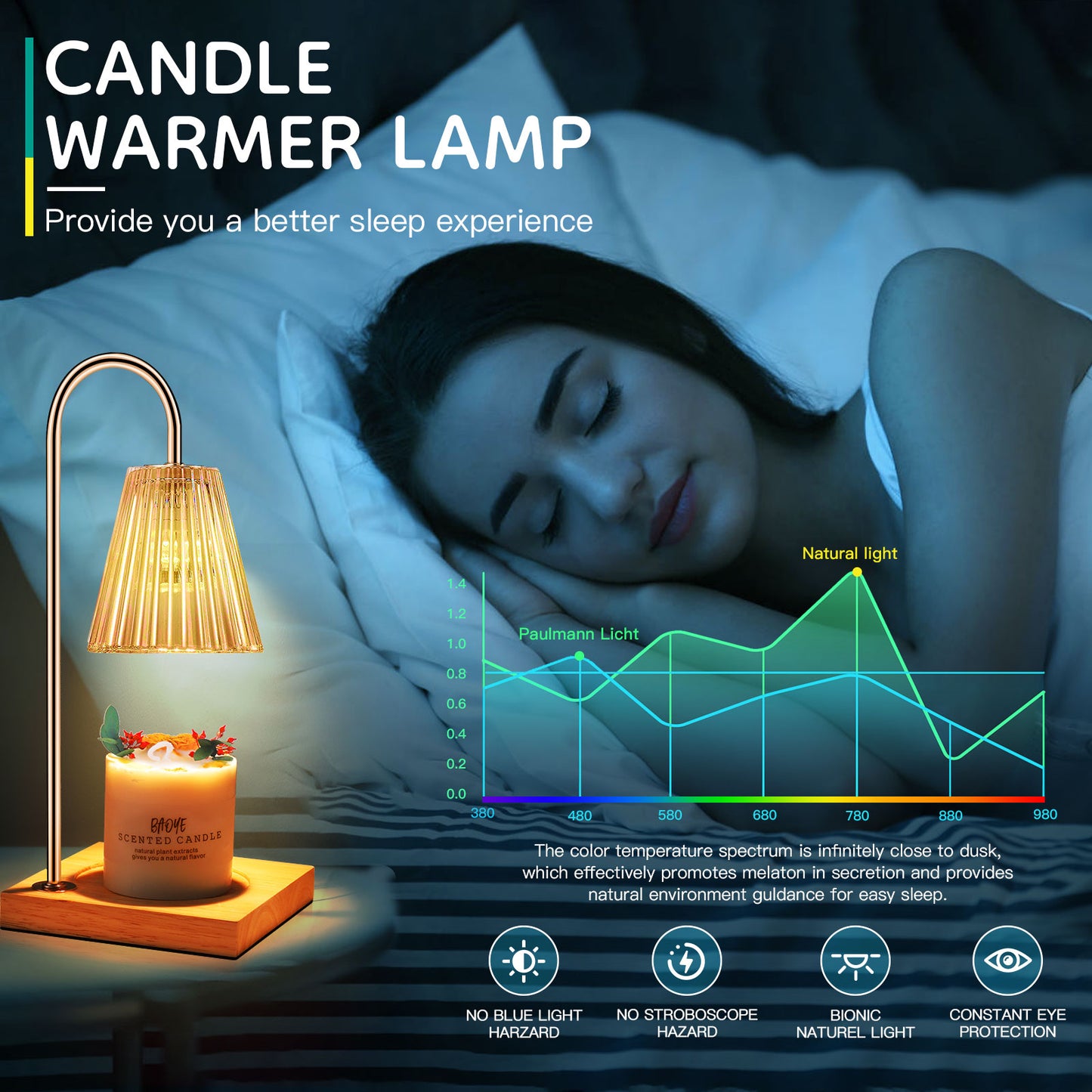 Home Fashion Simple Lighting Aromatherapy Lamp House dealsniper-net