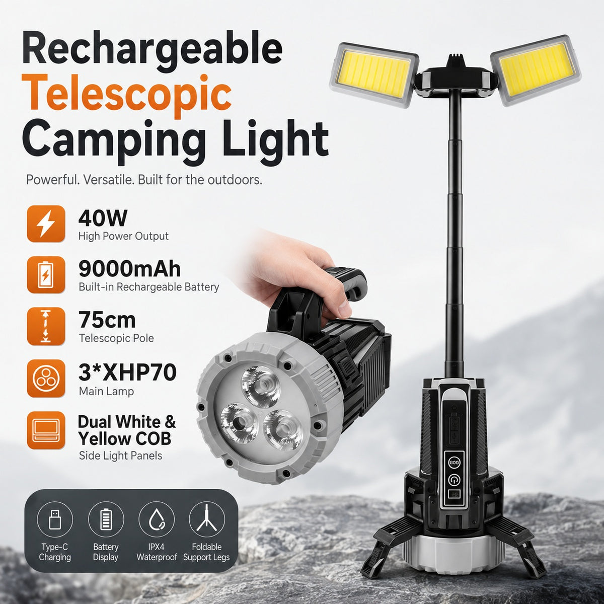 Rechargeable Battery Display Power Bank Function Type C LED Home Decor DealSniper.net SQG18